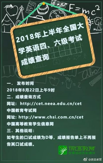 全国大学英语六级考试多少分合格(全国大学英语六级多少分过线)