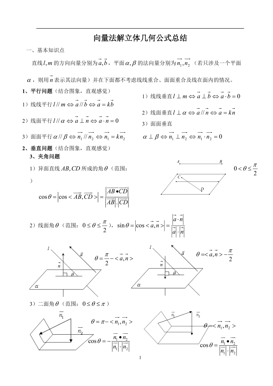 关于高中立体几何公式大全(完整版)的信息