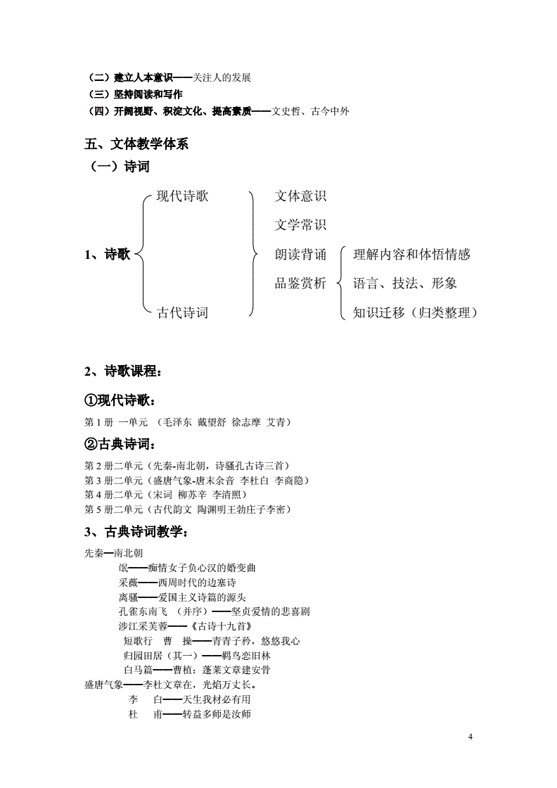 高中语文知识点_高中语文知识点归纳