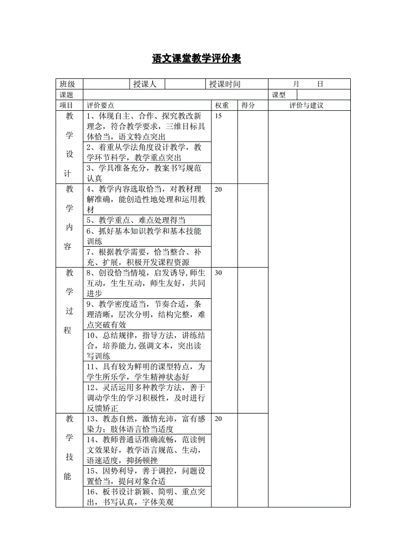 小学语文教案检查记录表评语(小学语文教案检查记录表评语怎么写)