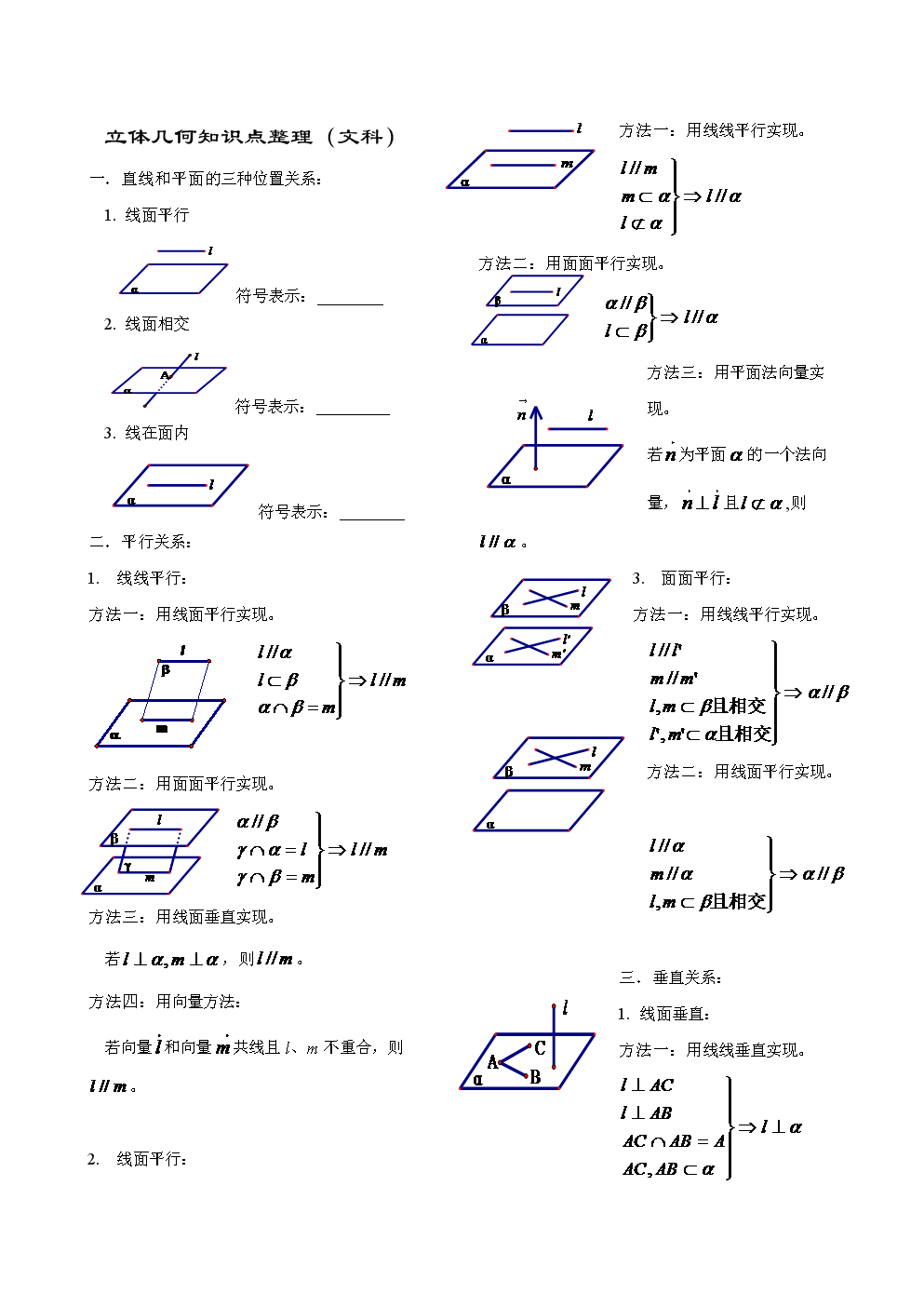 高中文科数学知识点归纳整理(高中文科数学知识点归纳)