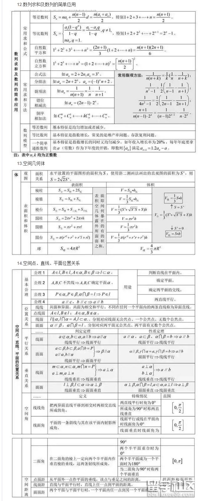 高中数学公式大全(完整版)免费_高中数学公式大全完整版免费录音