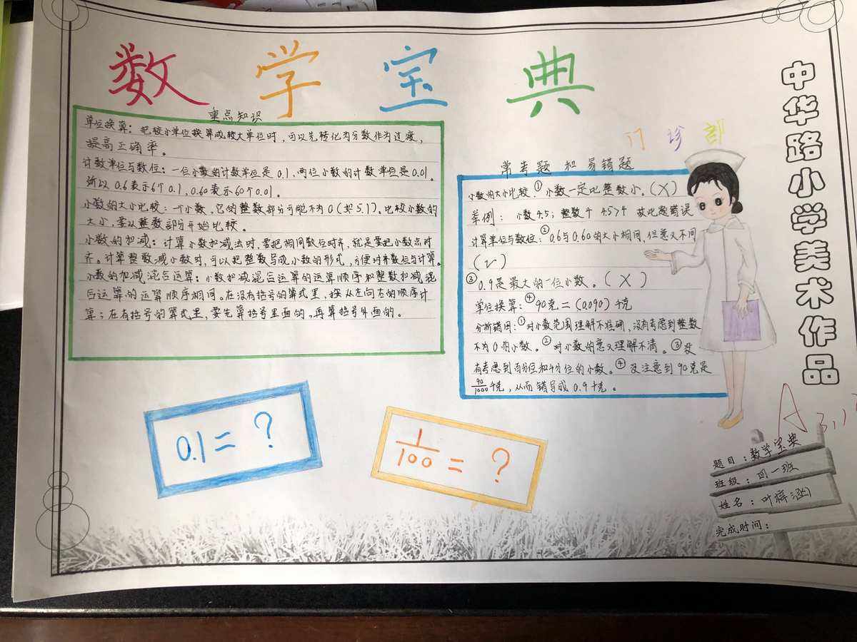 小学数学手抄报四年级又简单又漂亮_小学数学手抄报四年级简单又漂亮