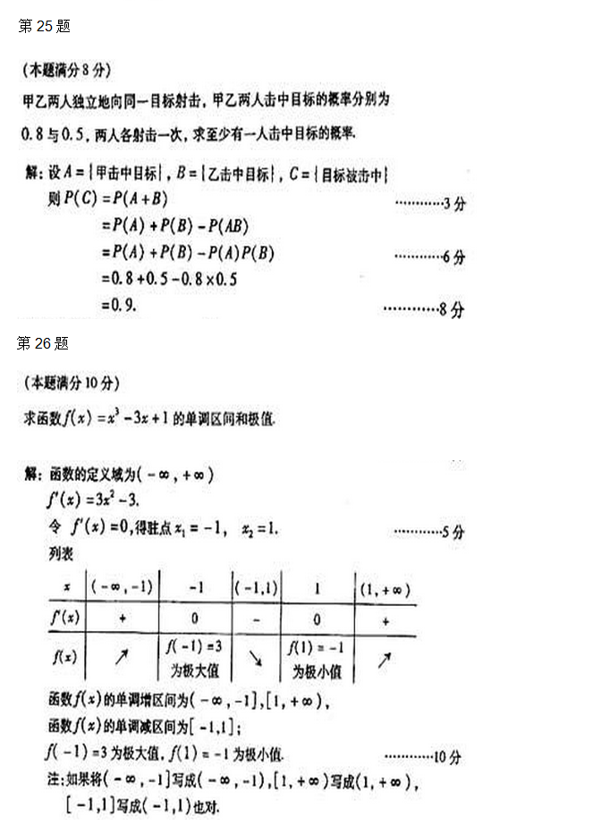 小学数学教育专升本考高数几(小学教育数学专升本考什么科目)