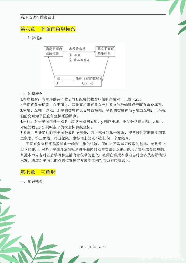 初中三年数学知识点总结_初中三年数学知识点总结人教版