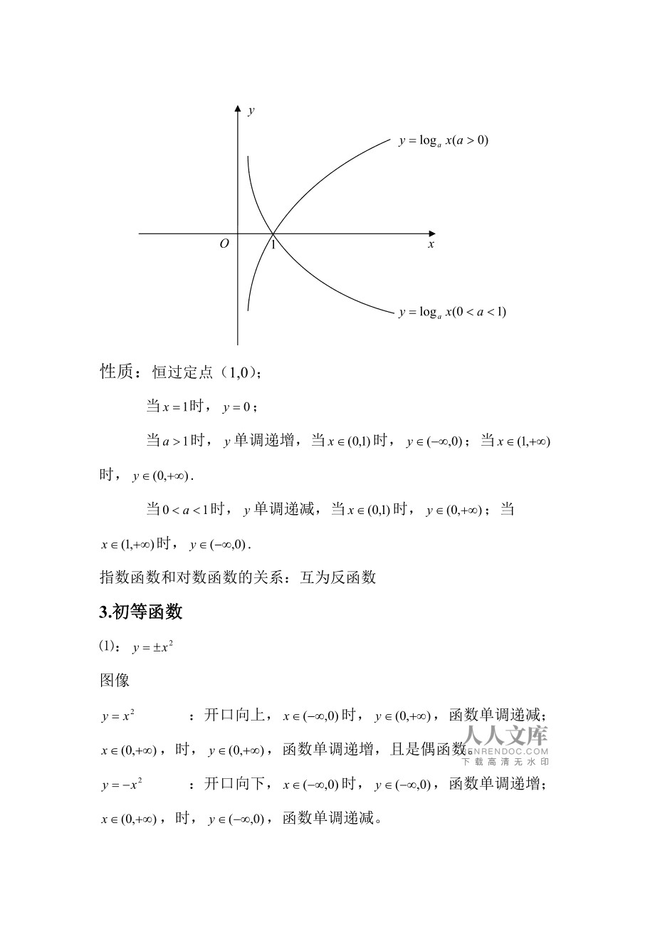 高中函数怎么学 有哪些简单方法_高中数学怎么学才能学好函数