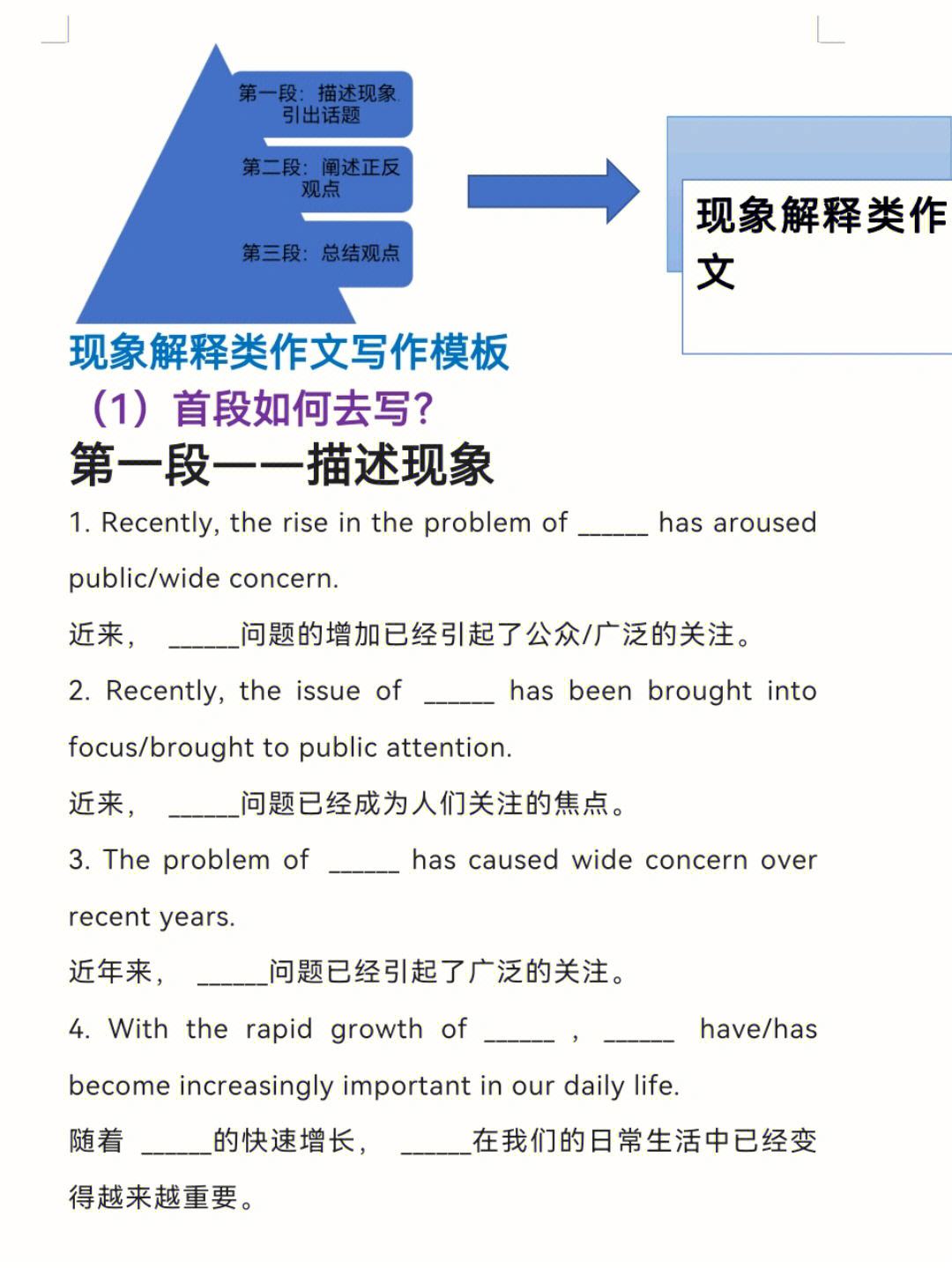 英语六级作文题型_英语六级作文题型有书信吗