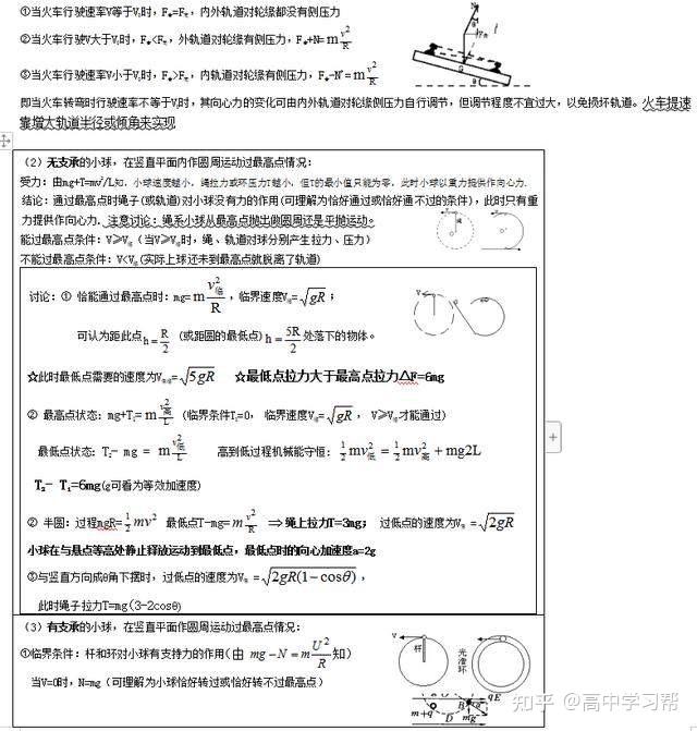 高中物理怎么学才能学好(高中物理怎么学才能学好?)