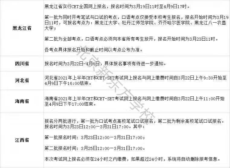 四六级英语考试报名时间_四六级英语考试报名时间是几月