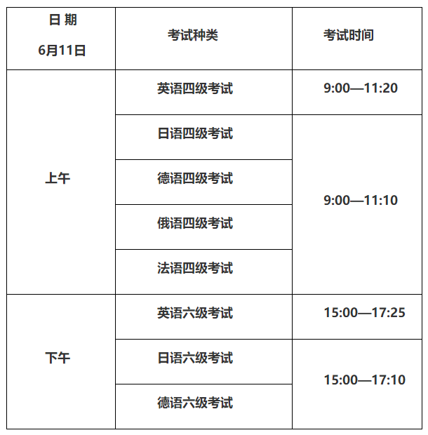 四六级英语考试报名时间_四六级英语考试报名时间是几月