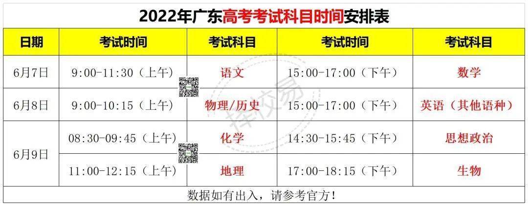 山东省高考英语口语考试时间2023年淄博(山东省高考英语口语考试时间2023)