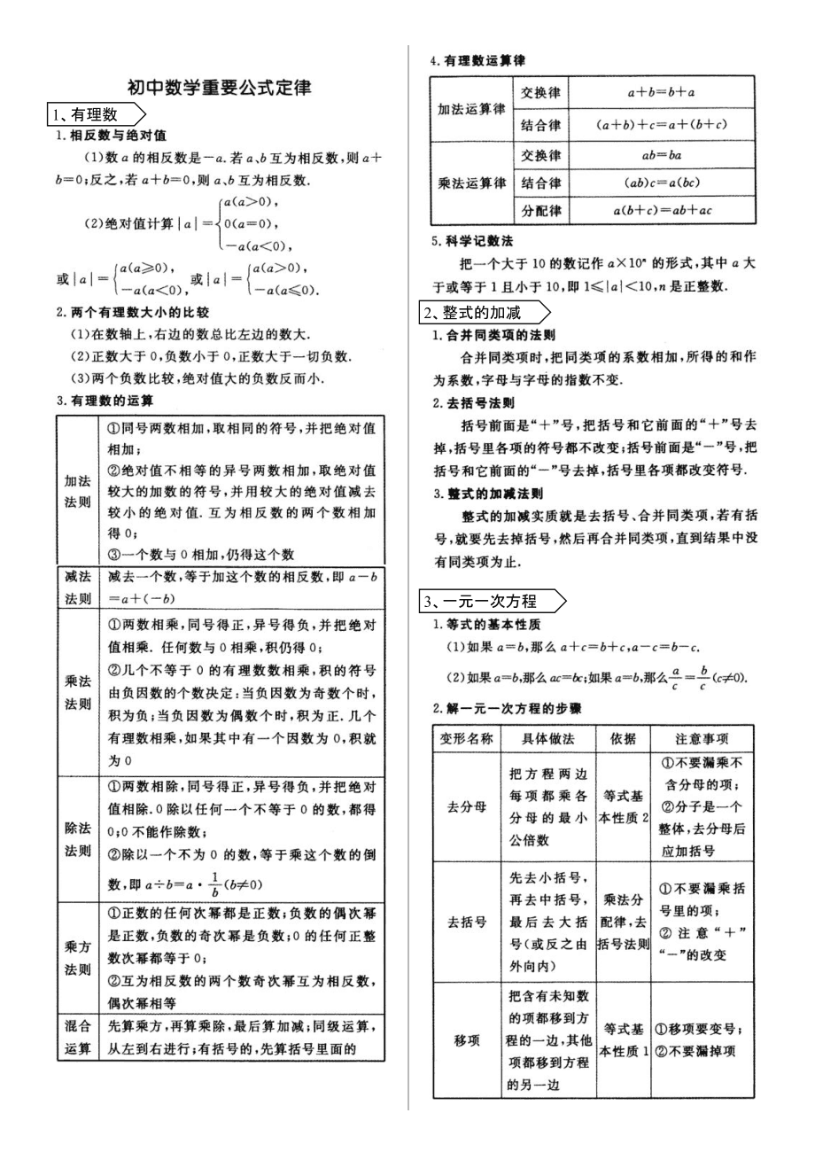 初一数学上册公式大全北师大版(初一数学上册公式大全)