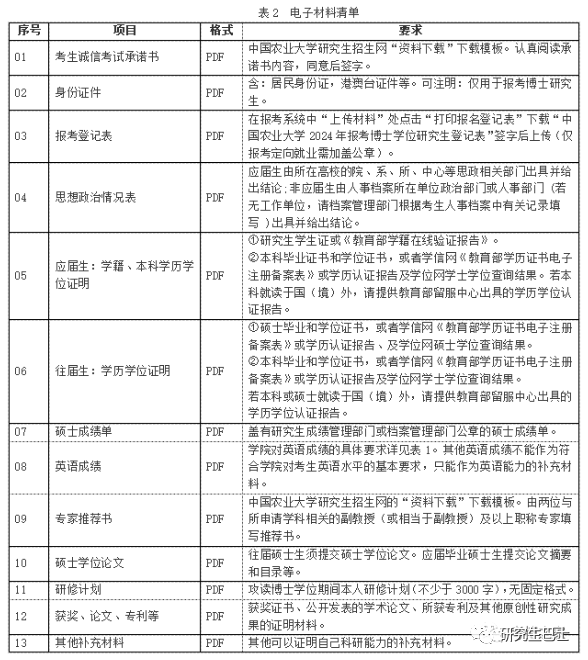 英语六级证书电子版_英语六级证书电子版图片