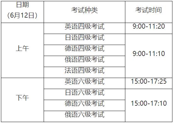 安徽2021英语六级考试时间_安徽2021年六级什么时候报名