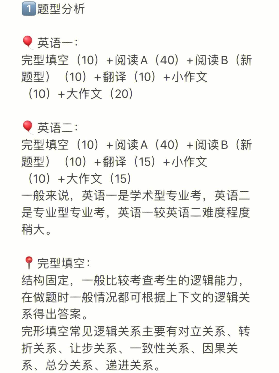 考研英语一题型及分值真题的简单介绍