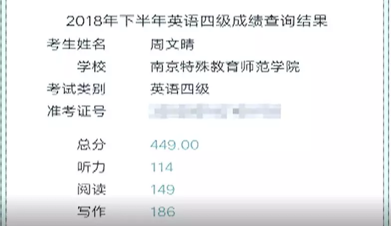 大学英语四级考什么?(大学英语四级考什么)