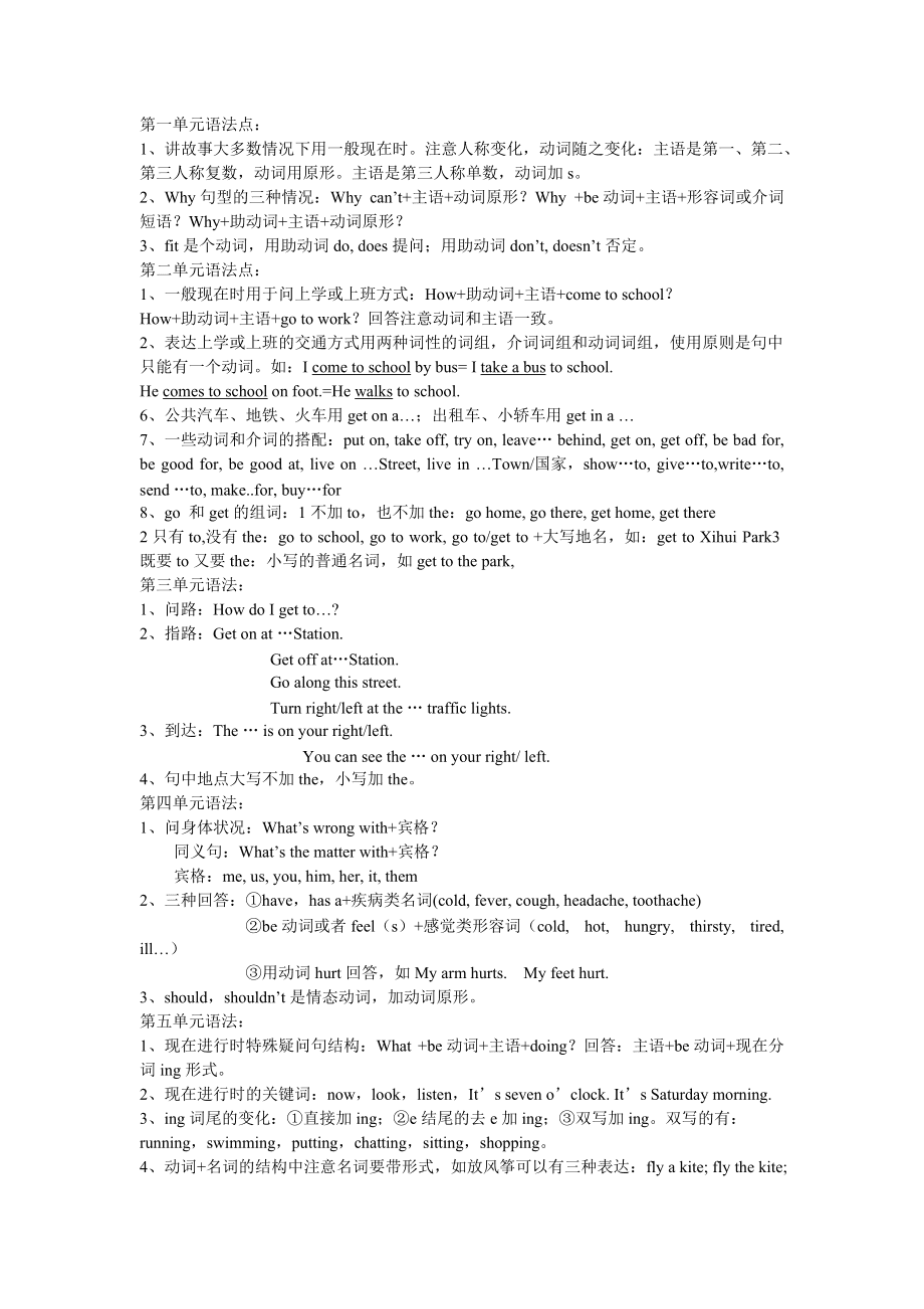 小学英语语法归纳总结视频讲解_小学英语语法归纳总结