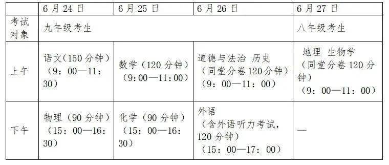 2023年3月英语六级成绩查询时间_2023年3月英语六级成绩查询时间表