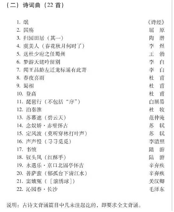 安徽高中语文必背篇目_安徽省高中语文必修背诵古文篇目