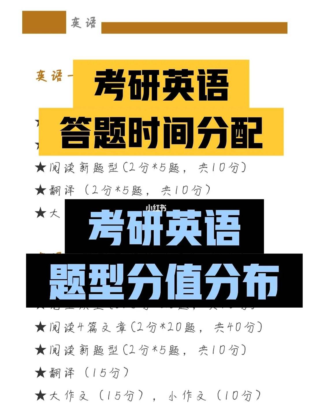 考研英语时间分配一般多长时间_考研英语时间分配一般多长时间合适