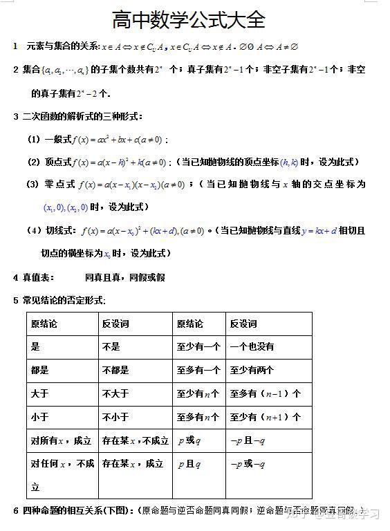 高中数学知识点总结超全!!!!(高中数学知识点总结及公式大全知乎)