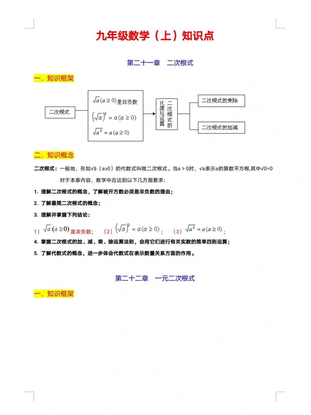 九年级初中数学知识点总结_初中九年级数学知识点总结图