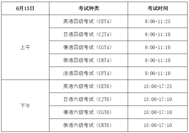 英语六级准考证打印入口官网20229月的简单介绍