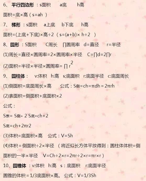 小学16年级数学公式大全及知识点汇总(小学数学公式大全1到6年级知识点)