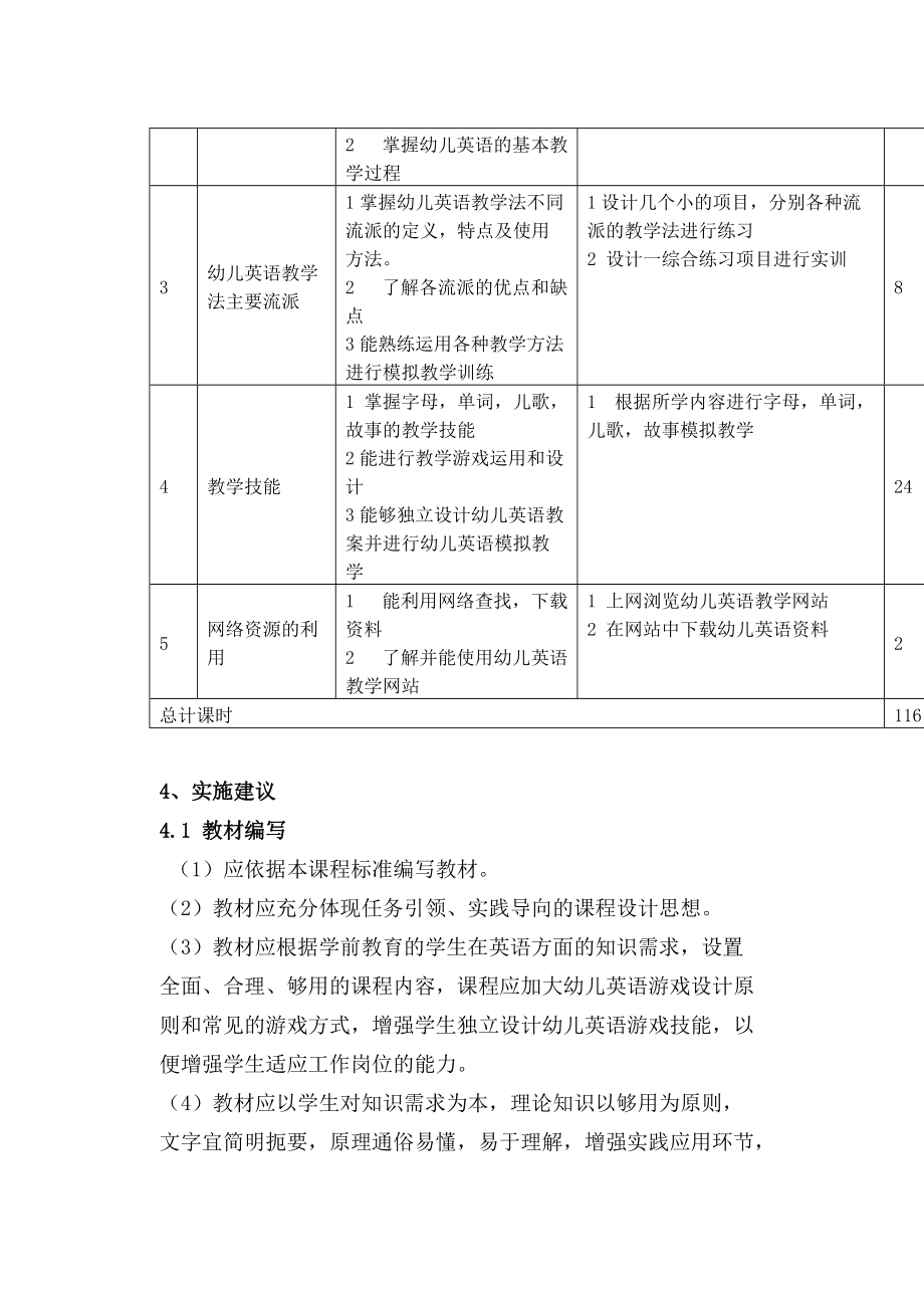 幼儿英语教学法(幼儿英语教学法教材)