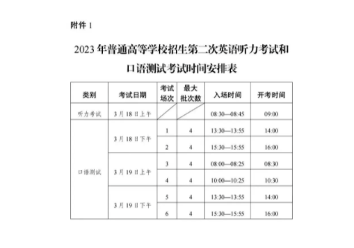 河北省高考英语口语考试时间2023年_河北省高考英语口语考试时间2023