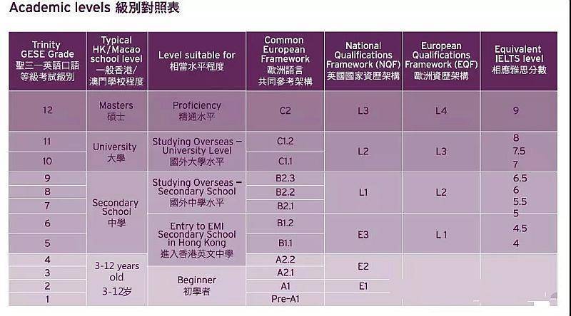 广西英语口语考试万能模板_广西英语口语考试真题2020