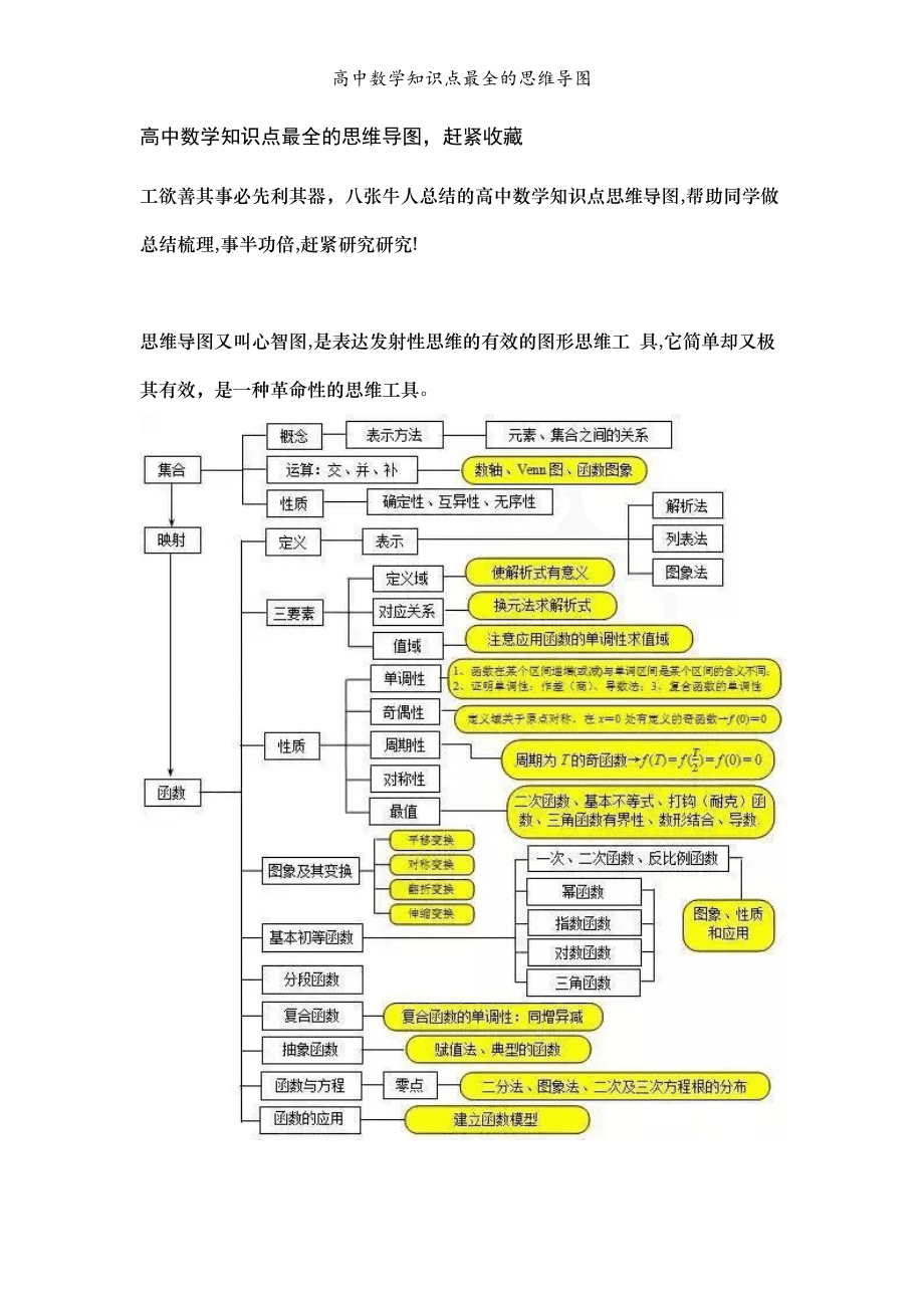 高中数学知识点最全版电子书(高中数学知识点最全版)