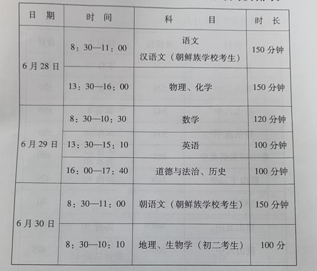 广东初中数学考试时间多长(广东省中考数学考试时间多长)