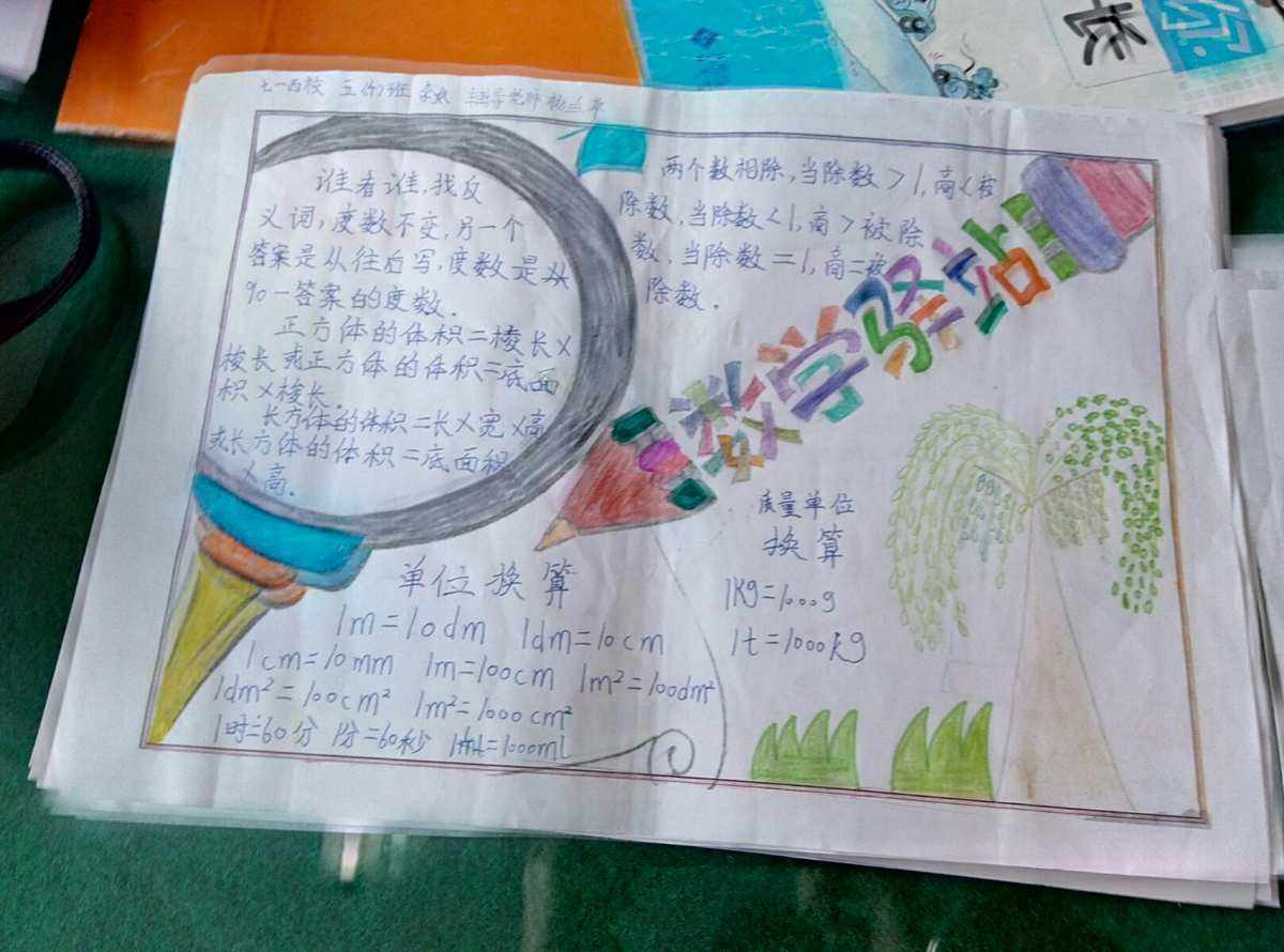 小学数学手抄报比赛活动方案(小学数学手抄报五年级上册)