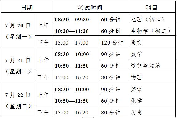 初中英语考试时间多长河南中考(初中英语考试时间多长)