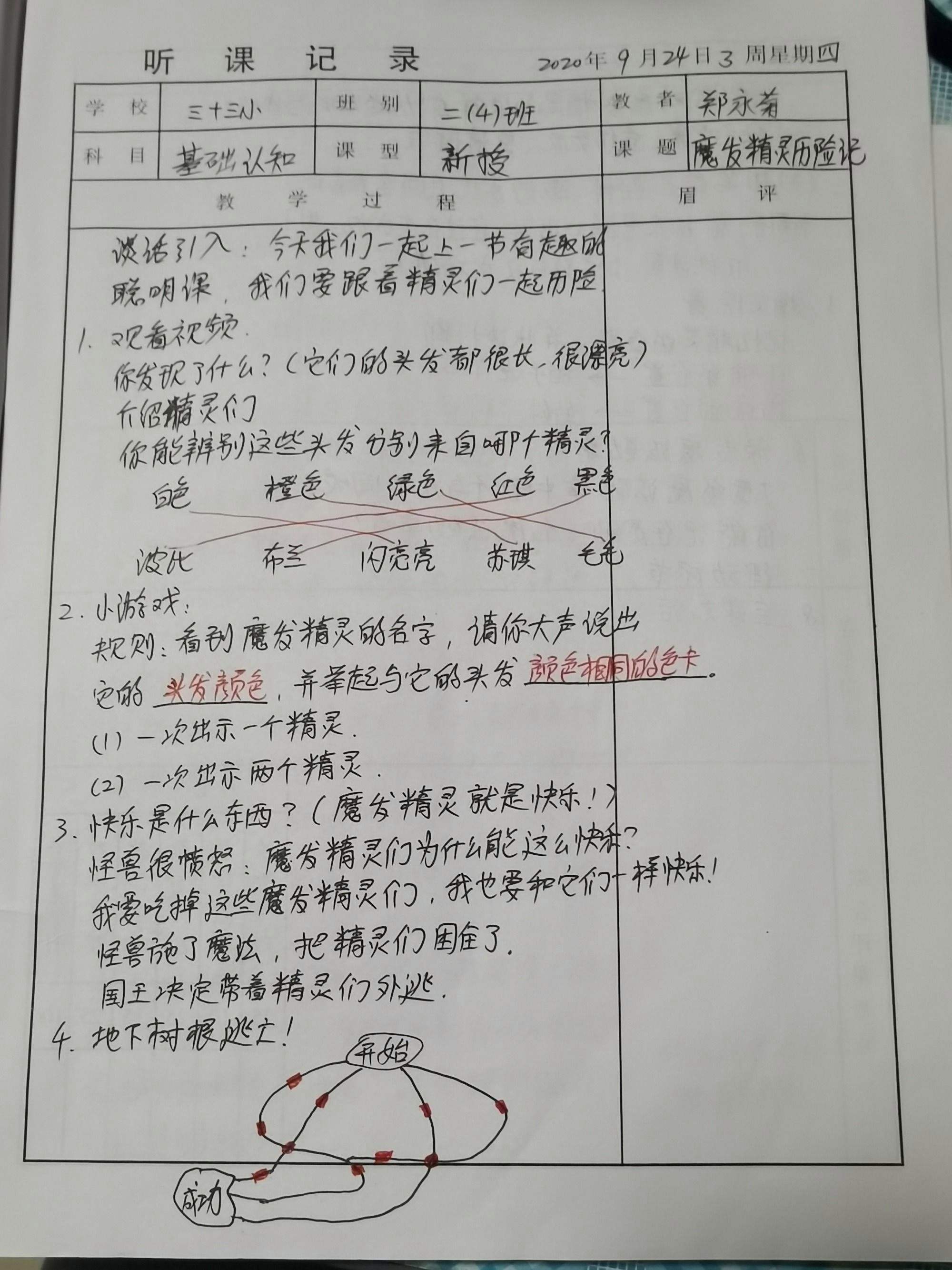 小学数学听课记录不足与建议怎么写_小学数学听课记录不足与建议