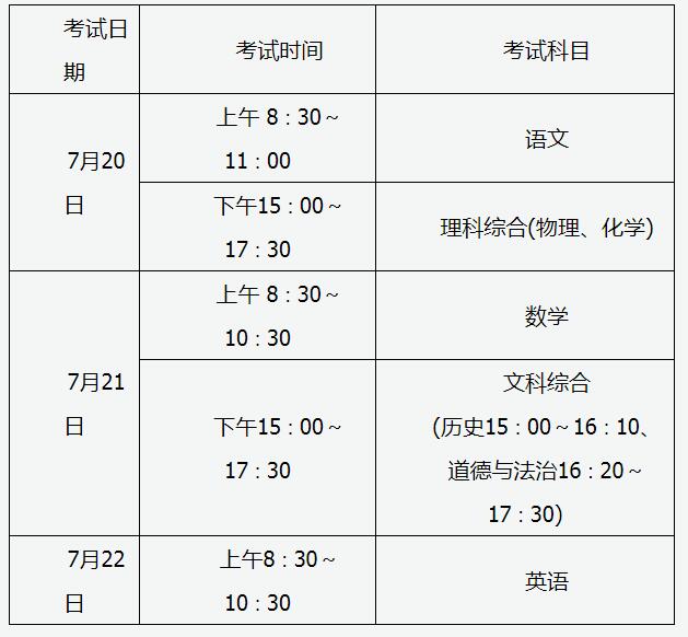 高中英语听力考试时间_高中英语听力考试时间2024