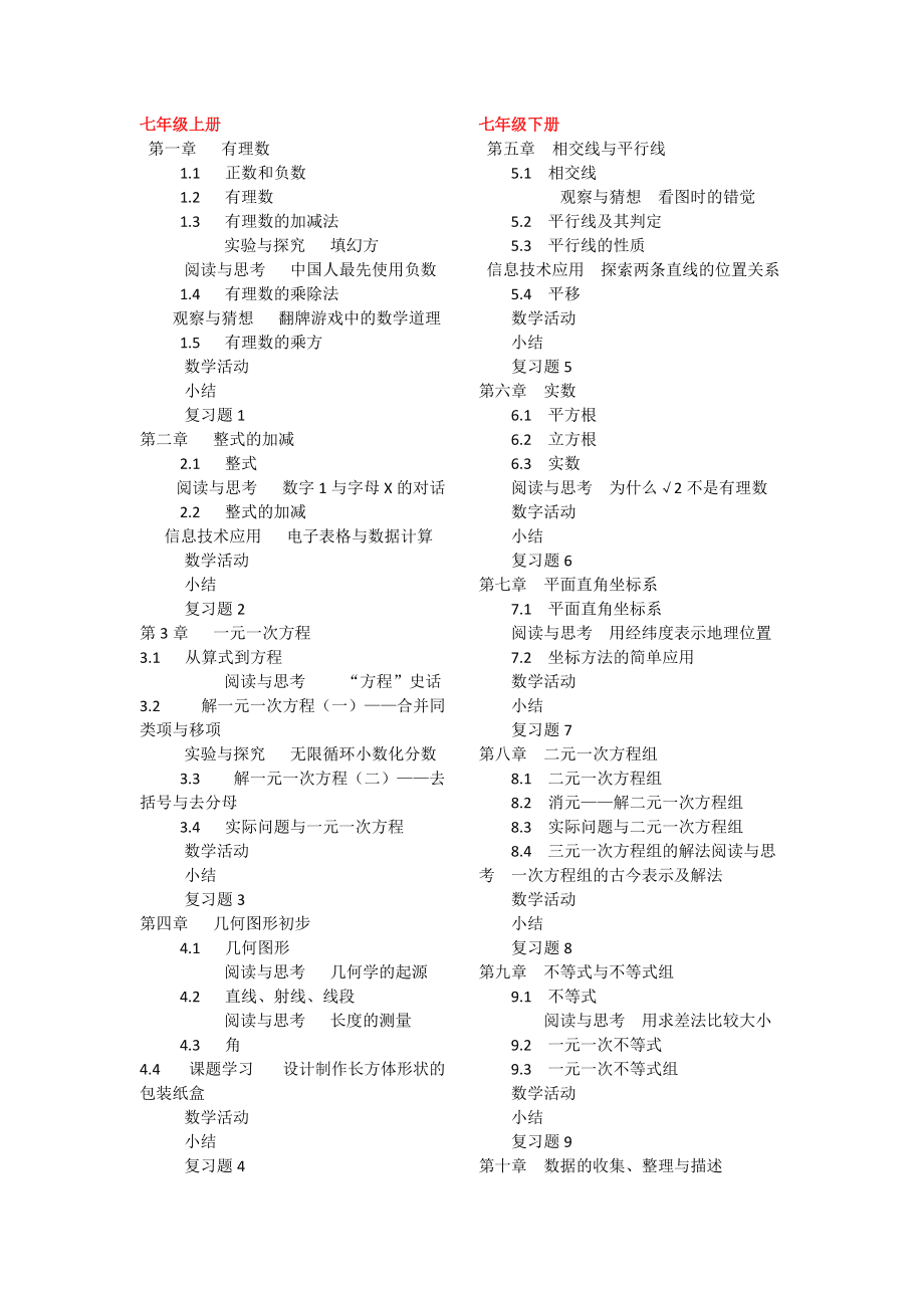 初中数学课本目录(初中数学课本目录全等三角形)