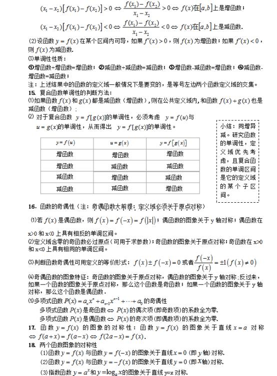 高中数学公式大全文科_高中数学公式大全最新整理版