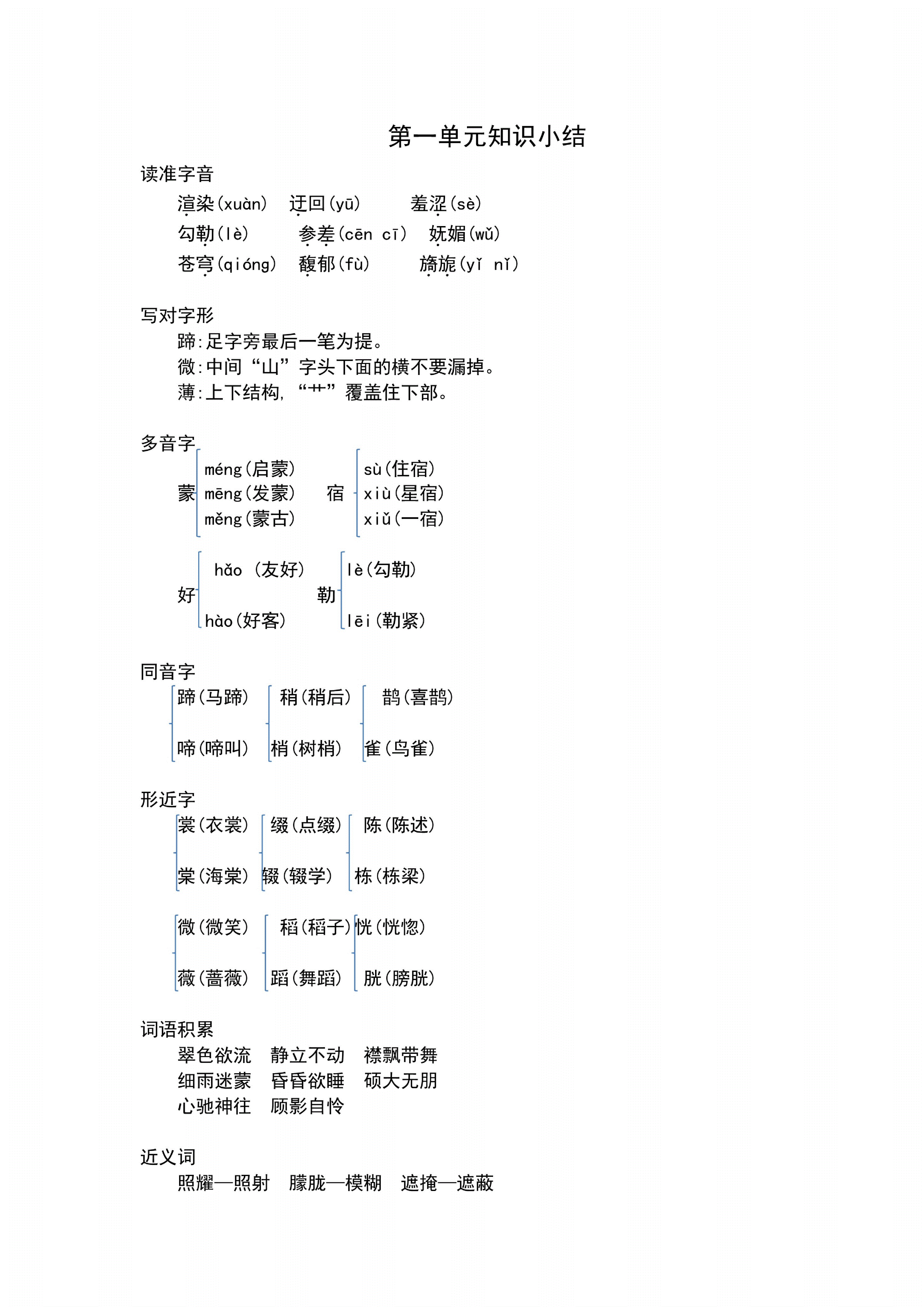 小学语文知识点梳理图(小学语文知识点梳理图怎么画)