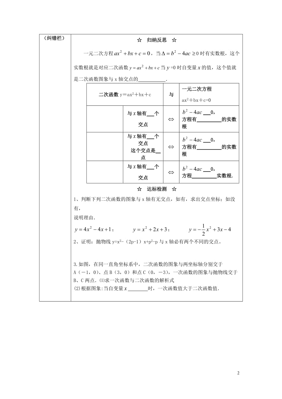 初中数学一元二次方程知识点讲解_初中数学知识点总结一元二次方程