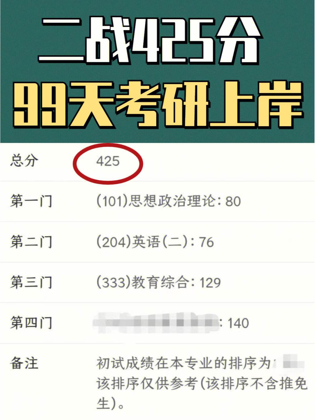 2022年考研英语有听力吗(2022年考研英语有听力吗知乎)