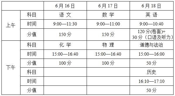 英语口语中考时间(英语口语中考时间2023)