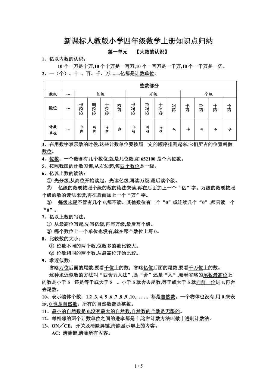 小学数学知识点归纳汇总完整版(小学数学知识点)