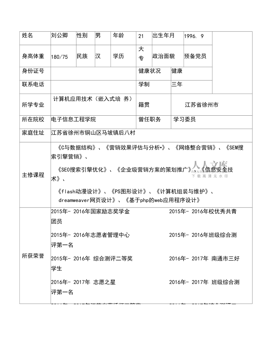 大学生个人经历介绍模板_大学生个人经历介绍