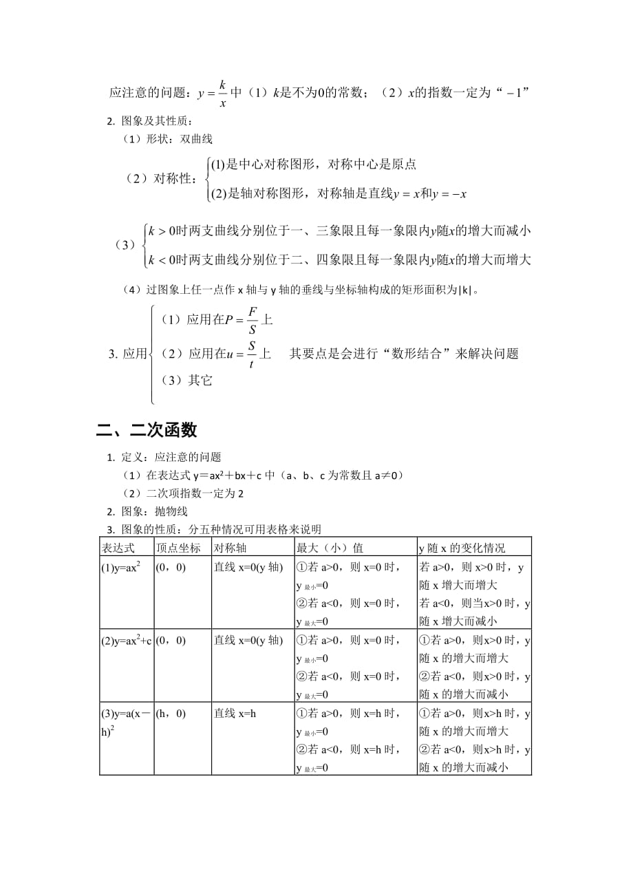 初中数学知识点归纳总结(精华版)(初中数学知识点全总结完美打印版)