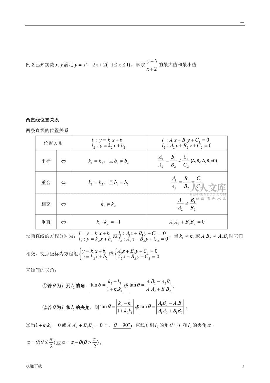 高中数学解析几何知识点总结图(高中数学解析几何知识点总结)