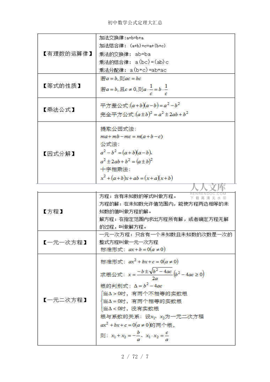 初中数学公式定律这书好用吗(初中数学公式定律及要点解析书籍)