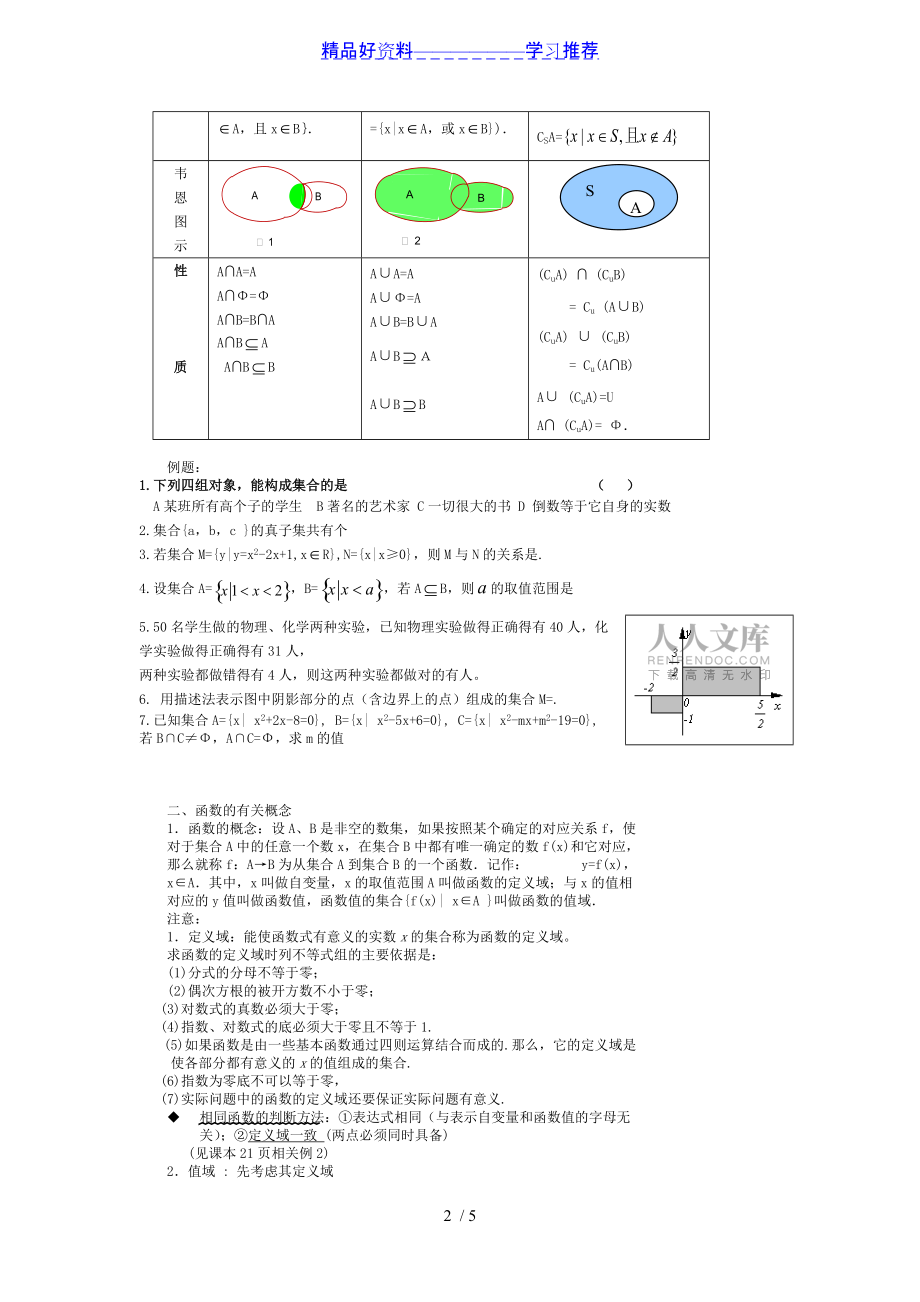 高中必修一数学知识点归纳_高中必修一数学知识点归纳思维导图