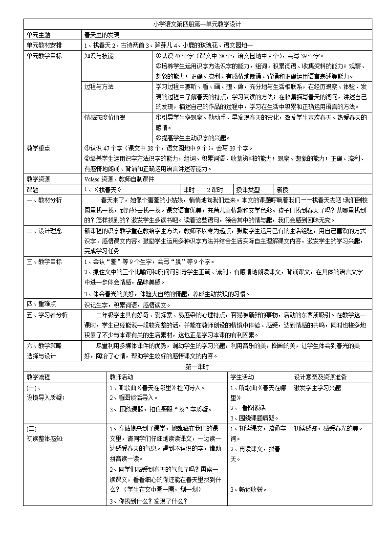 小学语文教案十分钟万能模板_小学语文教案十分钟万能模板图片